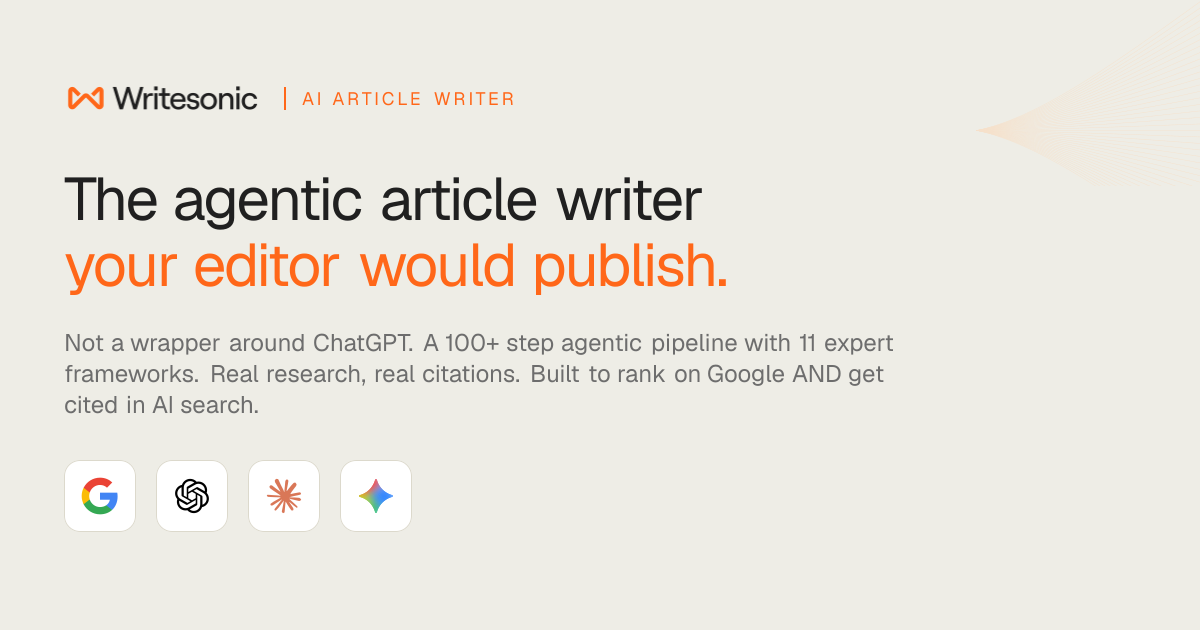 Official Writesonic AI Article Writer page card describing an agentic article pipeline built to rank on Google and get cited in AI search
