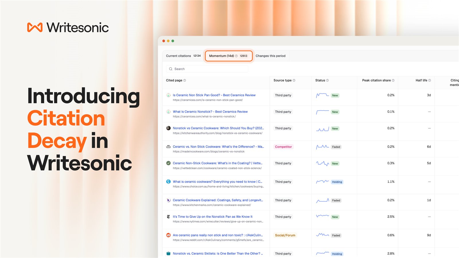 Official Writesonic announcement graphic showing the Citation Decay Momentum tab table of cited pages with status and citation share