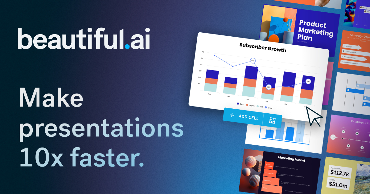 Official Beautiful.ai visual showing example presentation slides including a subscriber growth chart, marketing funnel and campaign timeline