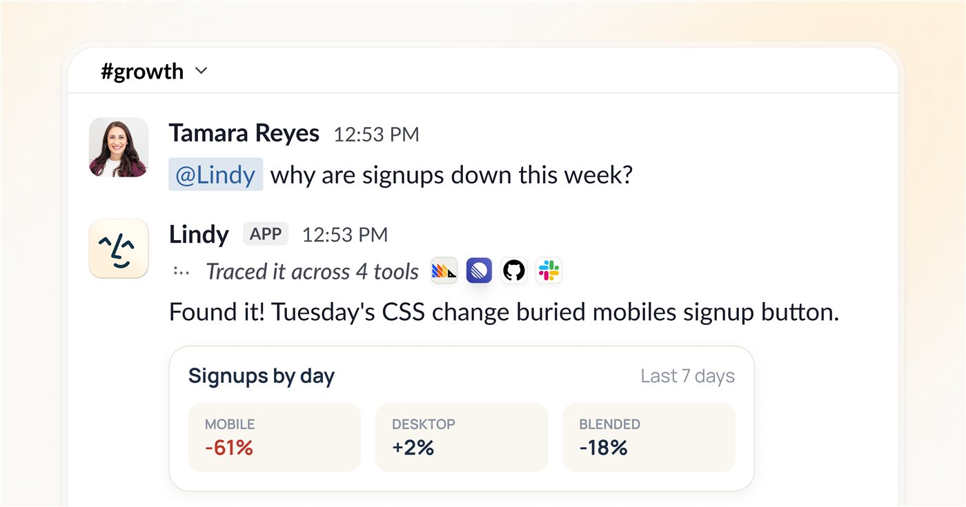 Official Lindy product image showing Lindy answering a Slack question about falling signups after tracing it across four connected tools